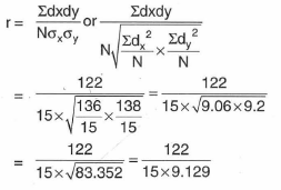 statistics and methodology mcq