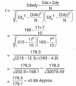 statistics and methodology mcq