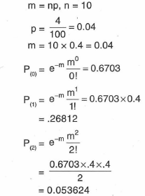 statistics and methodology mcq