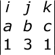 CGGO Q