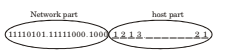 functions of osi