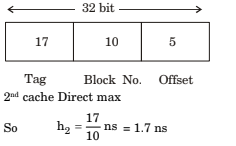 memory-hierarchy