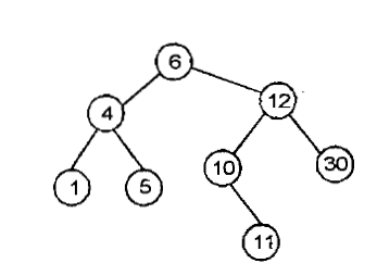 q110