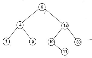 treeq130