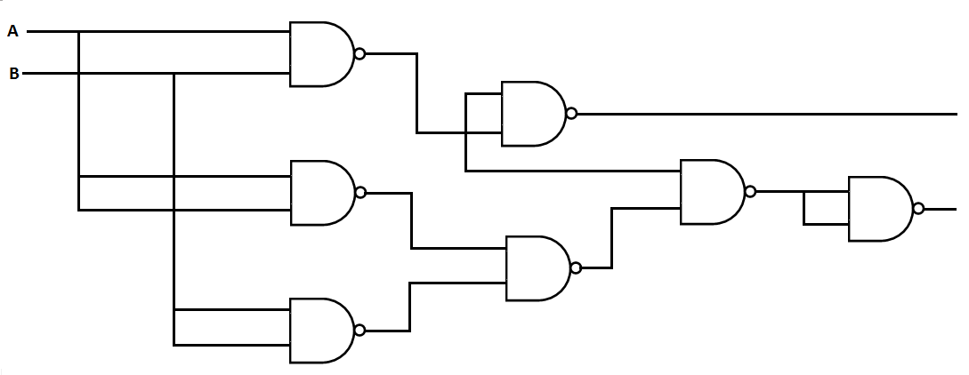 What logic dunction is performed by the circuit shown below