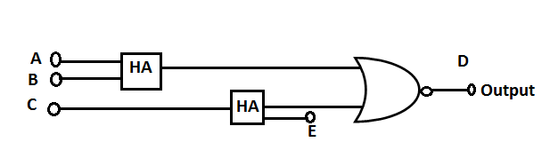 The circuit shown below is the