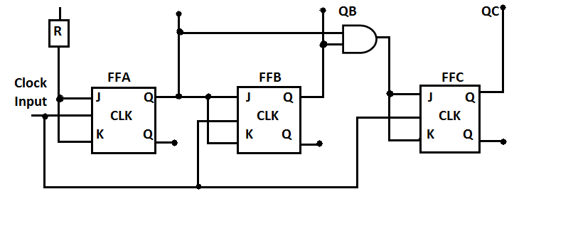 The logic circuit shown below is a 32-bit
