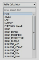 How is Table calculation created?