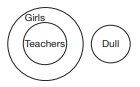 logical reasoning