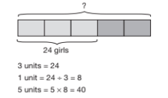 Fractions