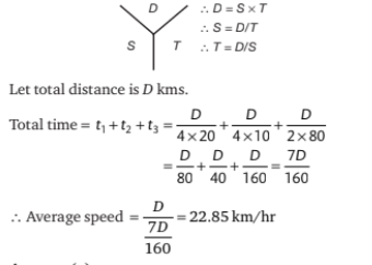 TIME AND DISTANCE