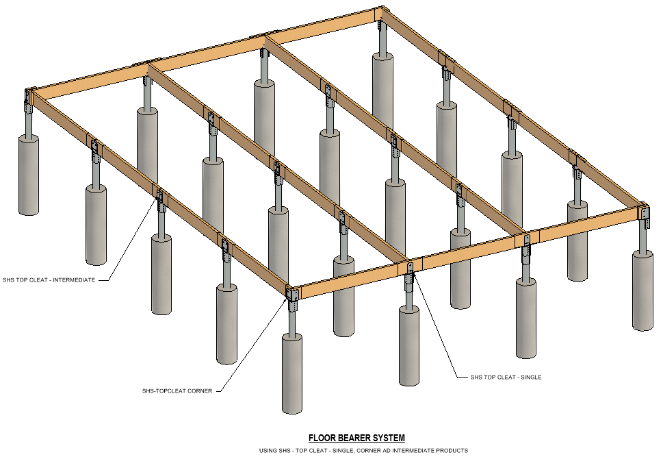 SHS-Timber Beam-Top Plate Cleats- Usage Locations - Floor Bearer Supports