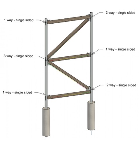 SHS-Steel Angle Bracing Cleats in a Tower Frame