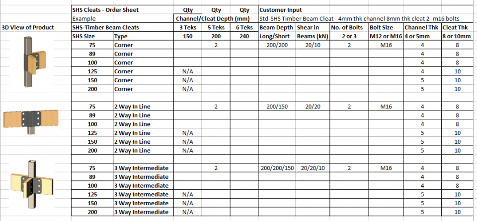 SHS-Timber Beam Cleat Sample Order Sheet