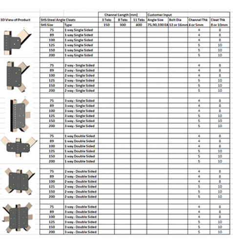 SHS-Steel Angle Bracing Cleat - Sample Order Sheet